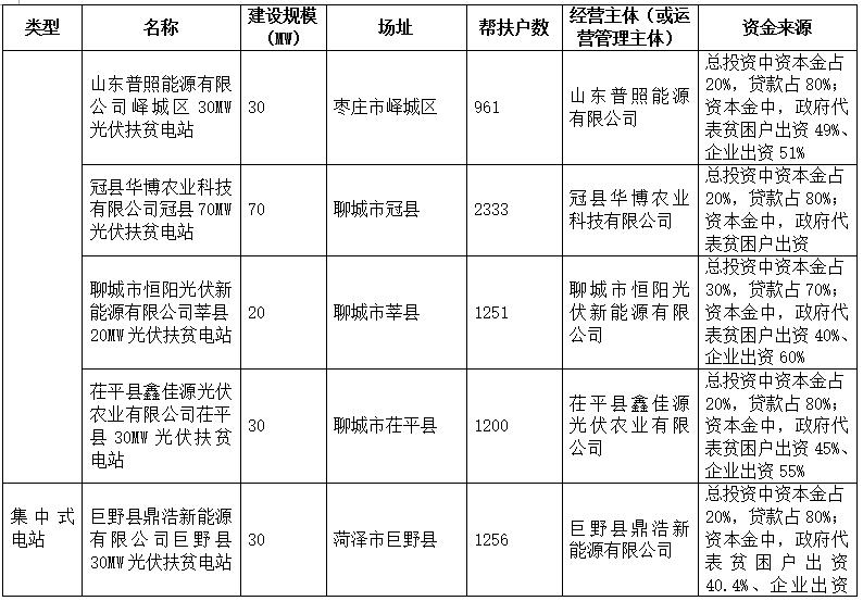 http://img01.bjx.com.cn/news/UploadFile/201610/2016101809141147.jpg